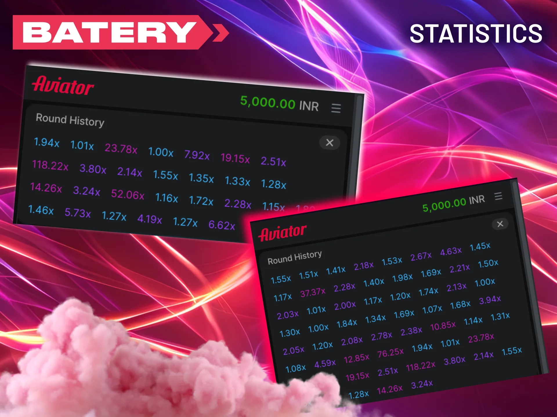 Batery provides a real-time log of previous Aviator multipliers at the top of the display.