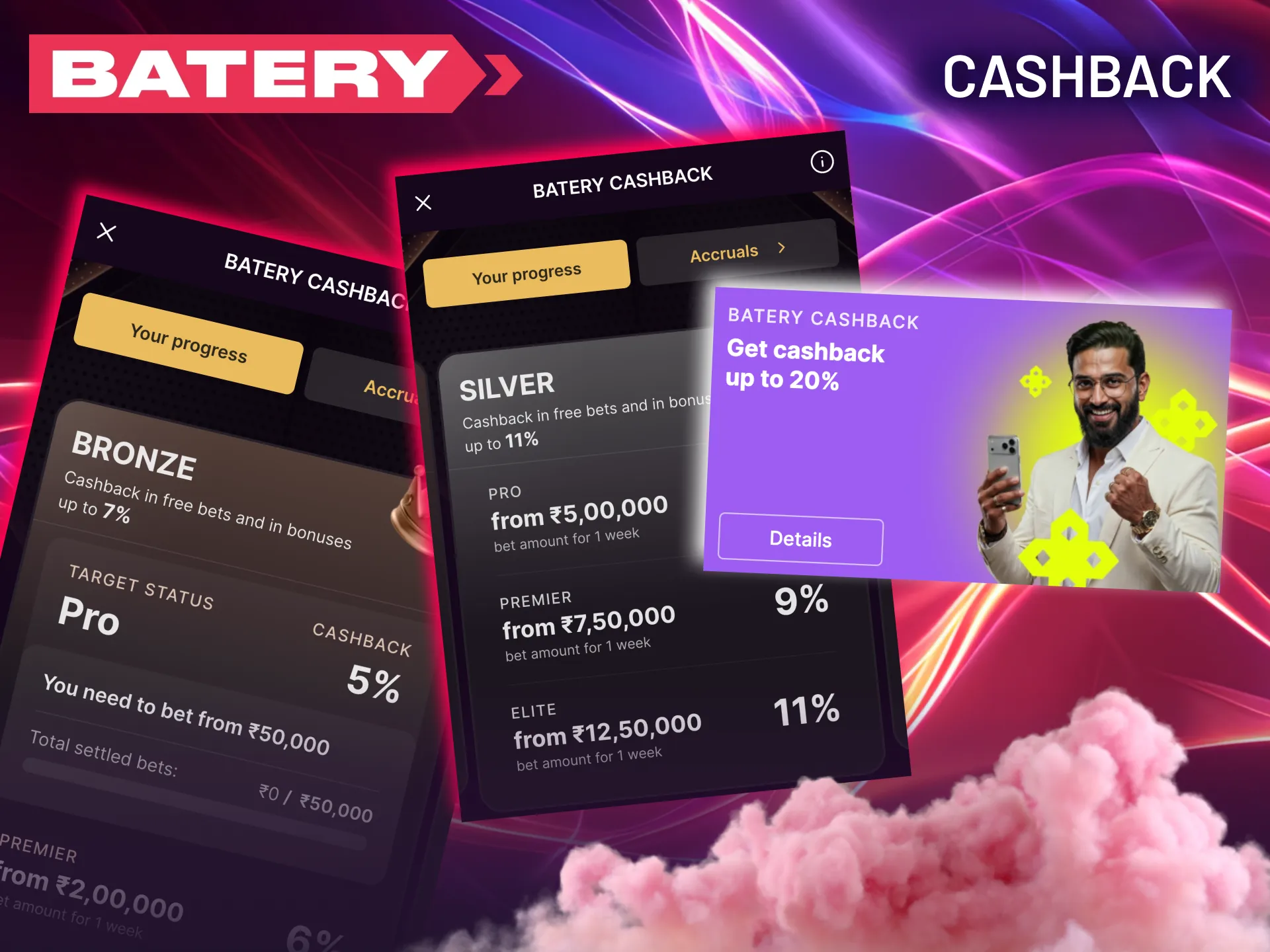 Batery's loyalty system offers increased cashback based on your betting activity.