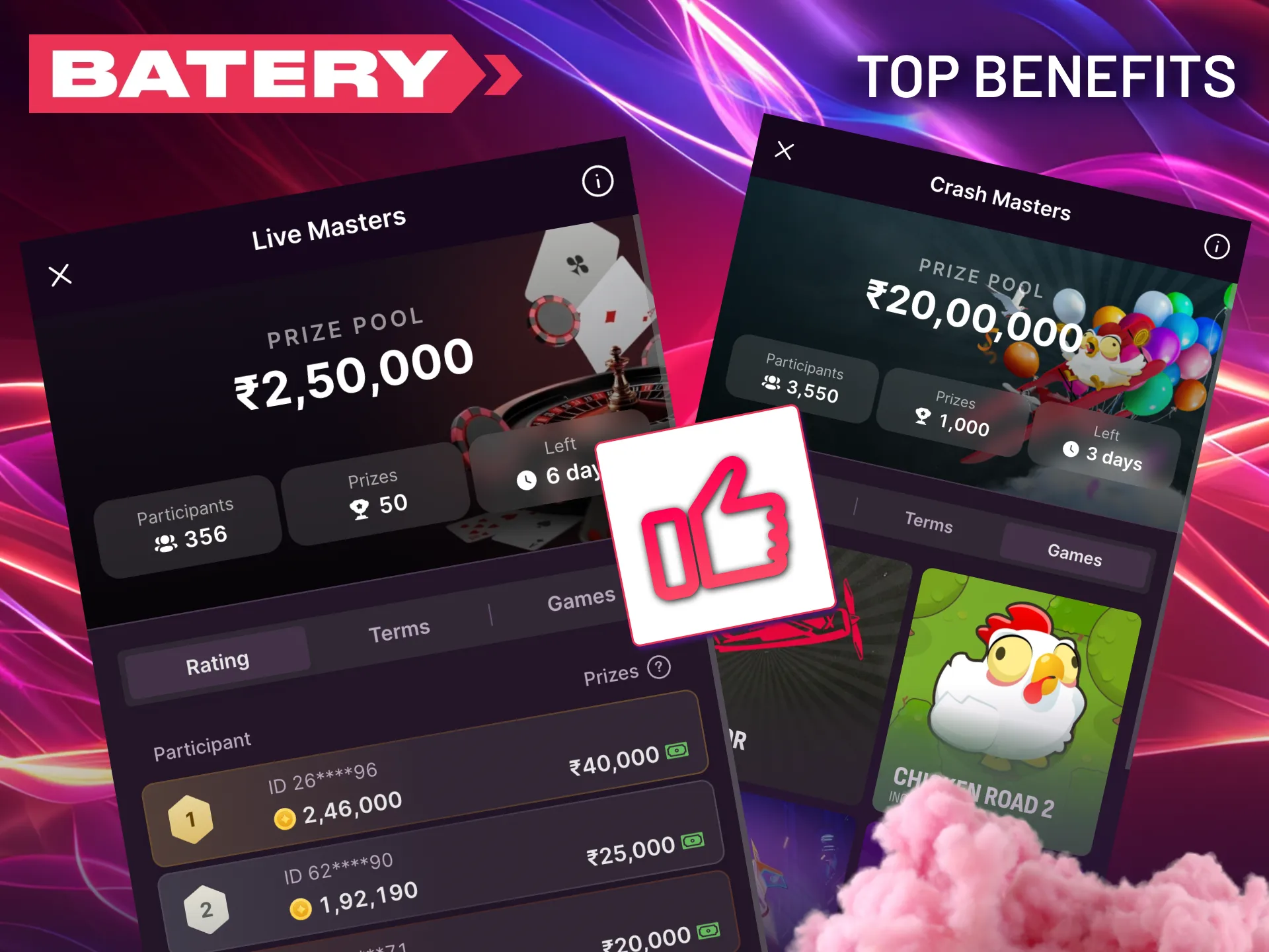 Batery's promotional events distribute millions of rupees in prizes.