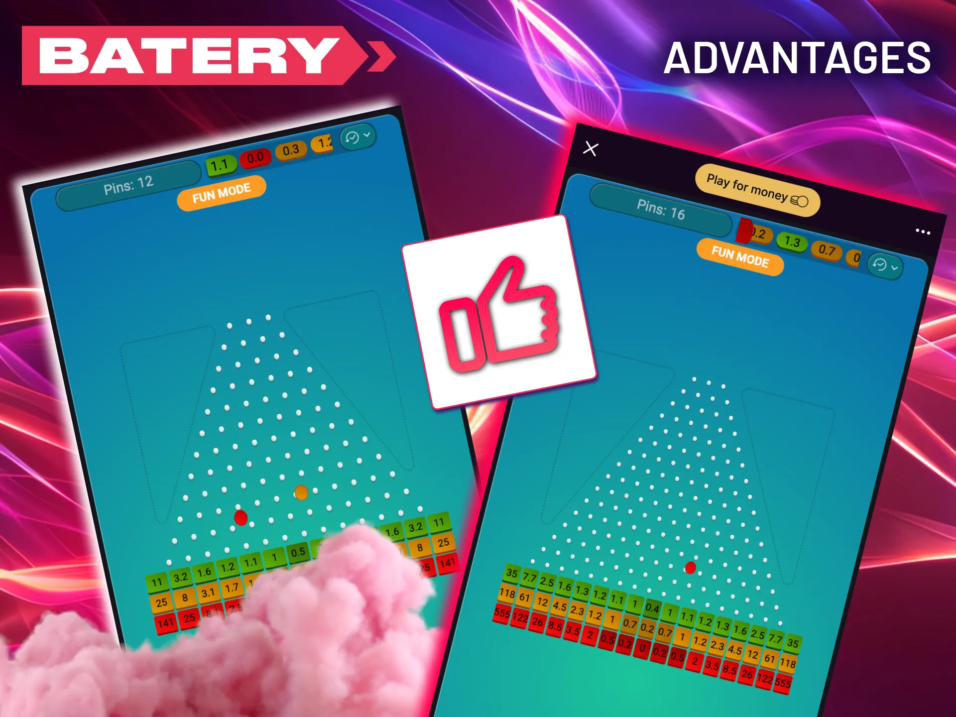 Players choose Batery's Plinko for its transparency and the speed of its results.