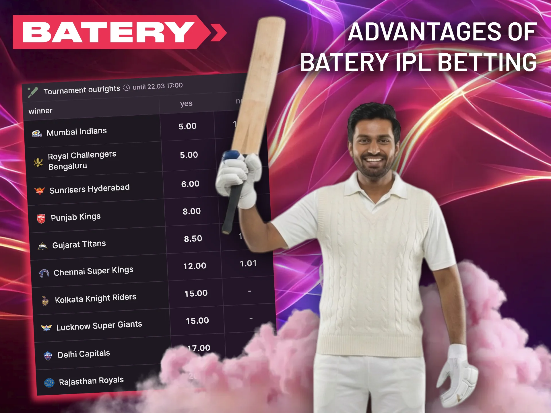 See why betting on the IPL with Batery gives you a competitive edge.
